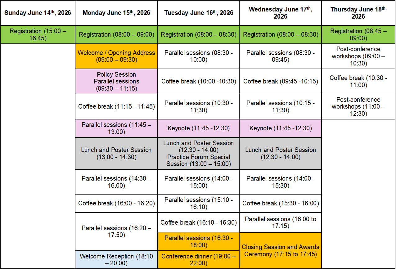 final programme